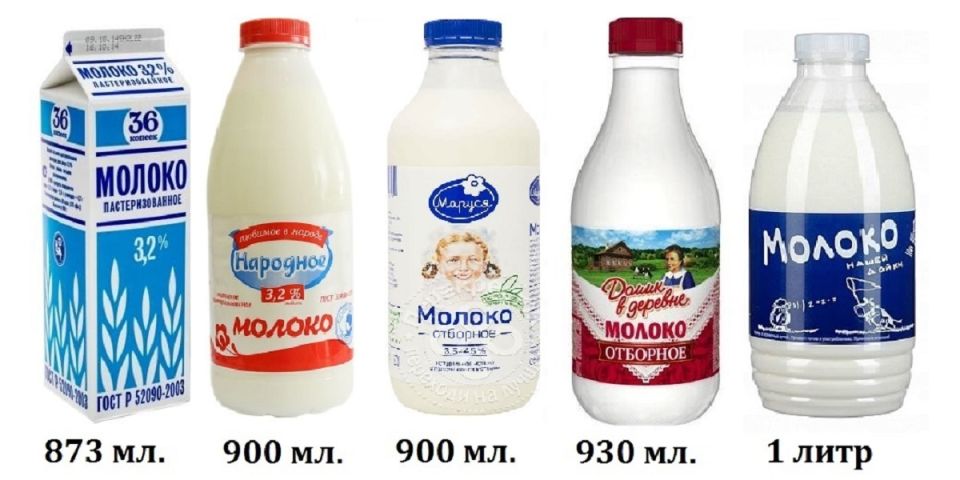 Как шринкфляция формирует новые привычки потребителей в России