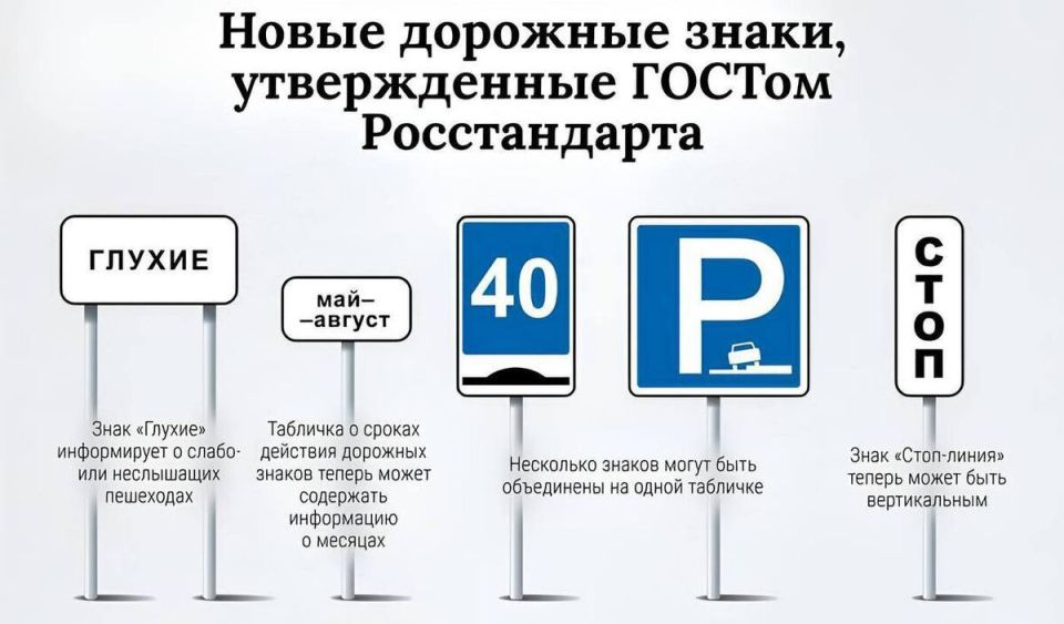 ����� �������� ����� ������: ��� ��������� � 1 ������ 2026 ����