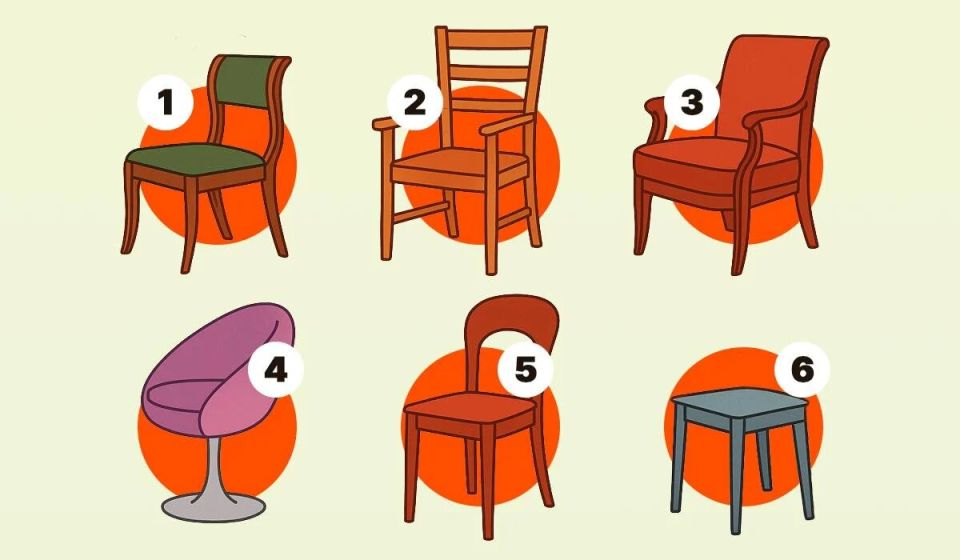 ��� ������� ����, ���������� ���� ��������: ���������� ��������������� ����