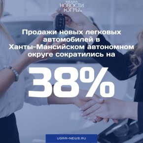          2025      38%        