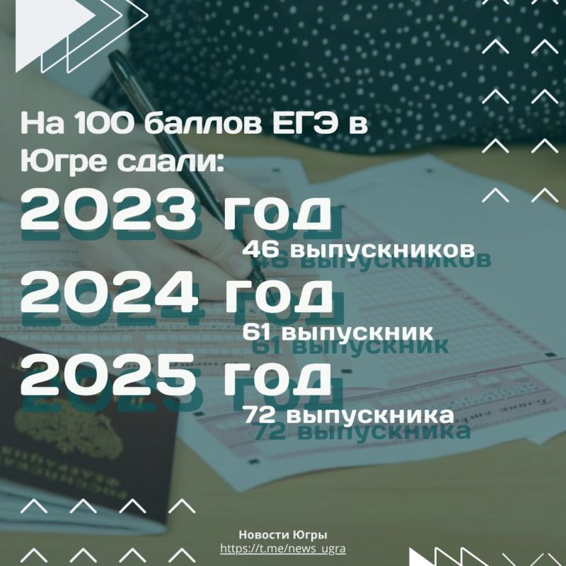      ,    100 !