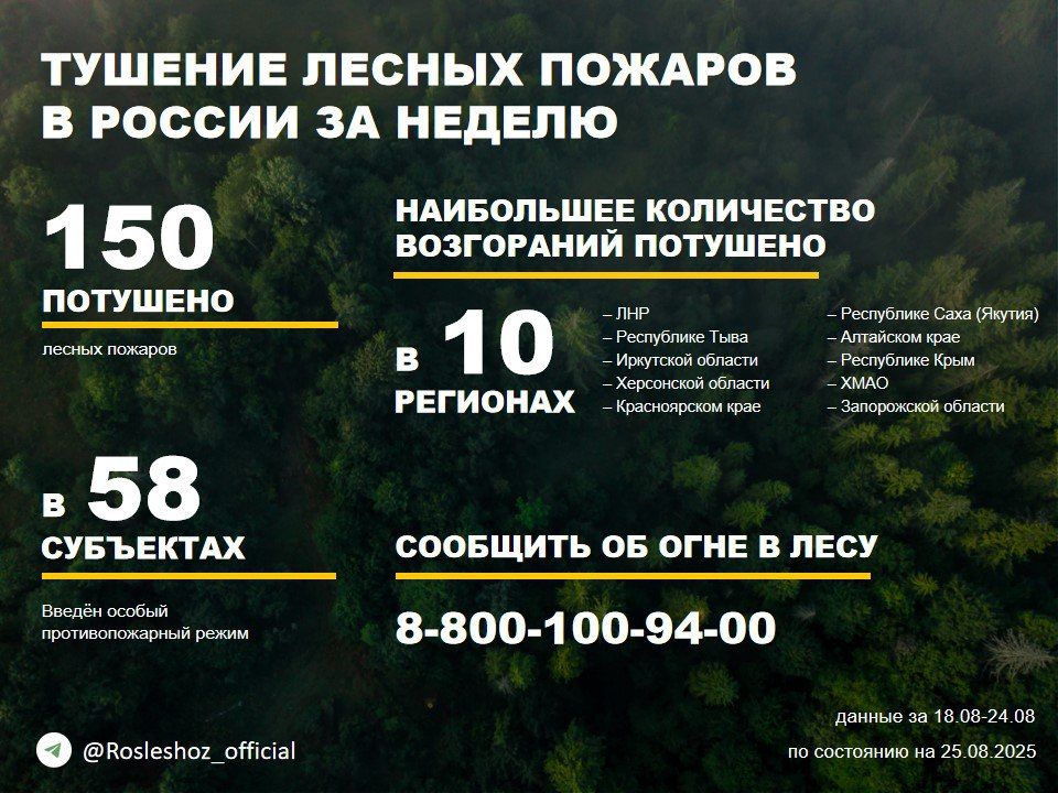   ,   ,     150    27  