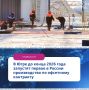 Завод по производству полимерных труб в Когалыме планируют запустить до конца следующего года