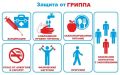 Вакцинация – это простой, безопасный и эффективный способ защитить себя от болезни