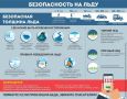 МКУ города Нижневартовска «Управление по делам ГО и ЧС» напоминает о неукоснительном соблюдении правил безопасного поведения