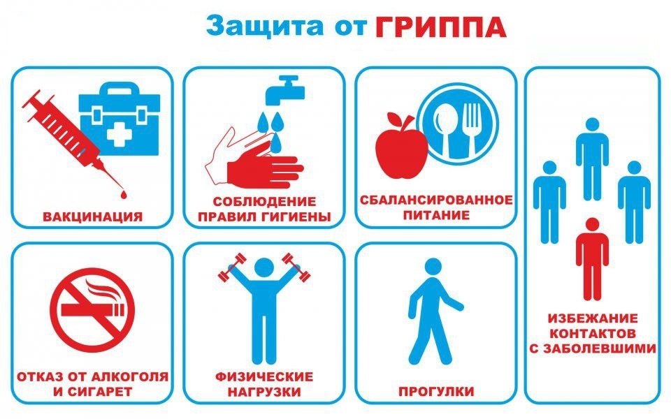 Вакцинация – это простой, безопасный и эффективный способ защитить себя от болезни
