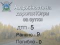 Сводка Госавтоинспекции за 27 октября 2025 года: