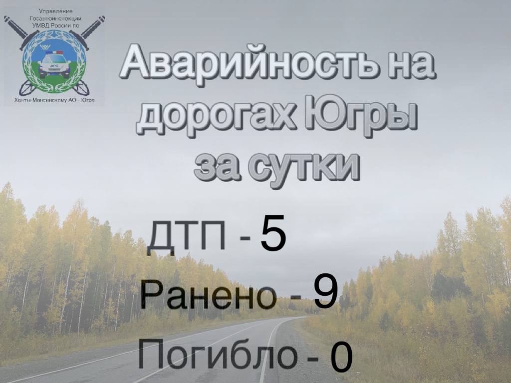 Сводка Госавтоинспекции за 27 октября 2025 года: