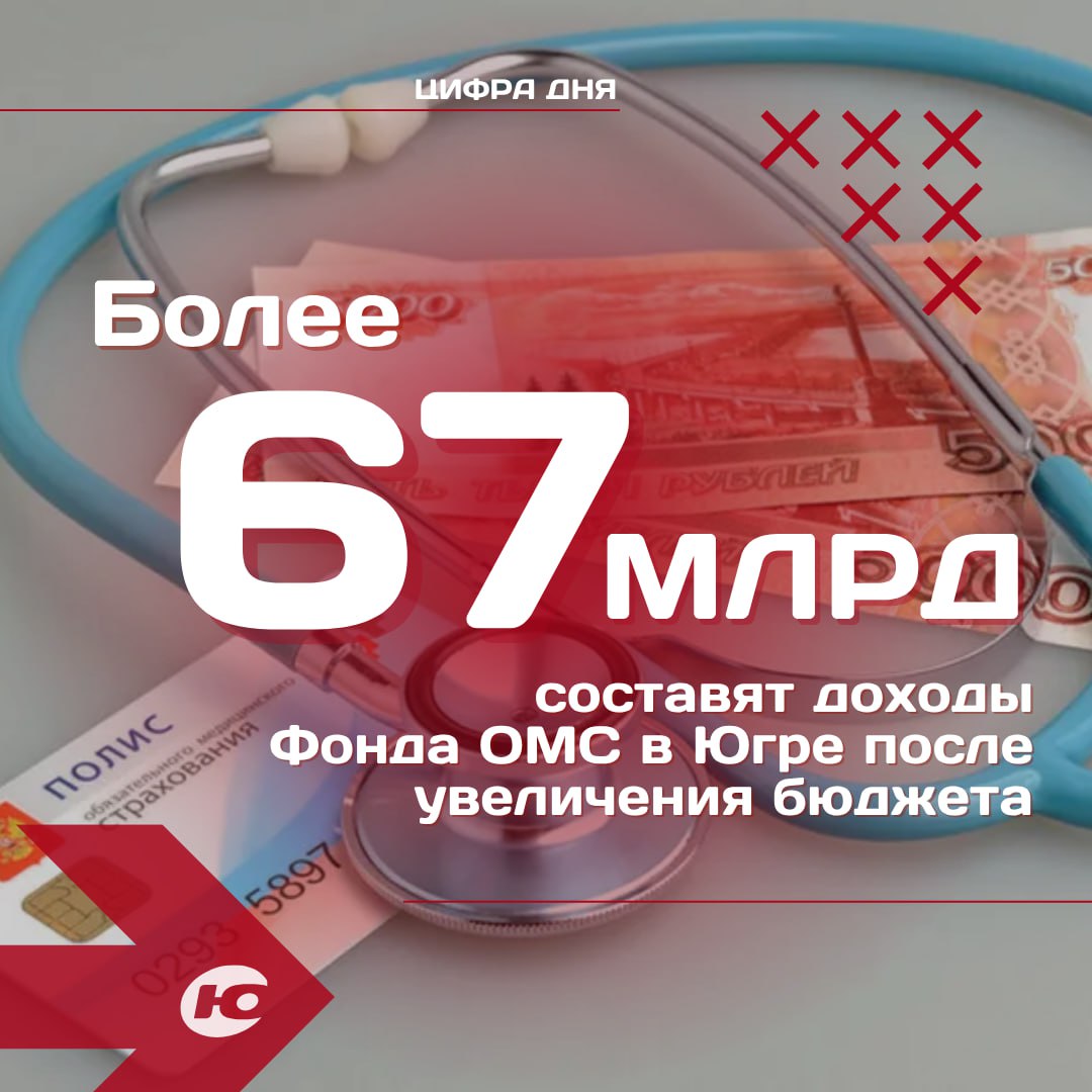 В Югре увеличат бюджет Фонда обязательного медицинского страхования на этот год