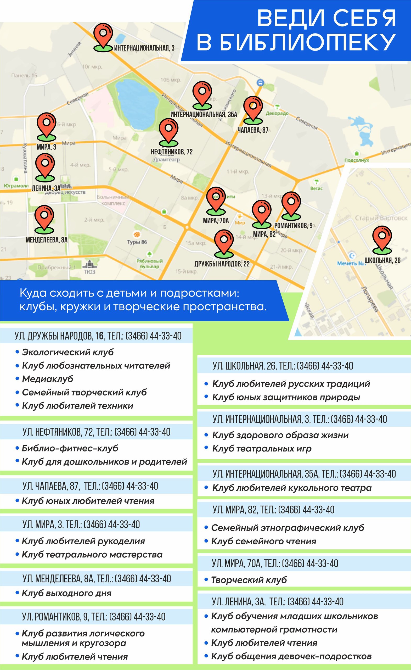 Доброе утро!. Начнем день с полезной информации