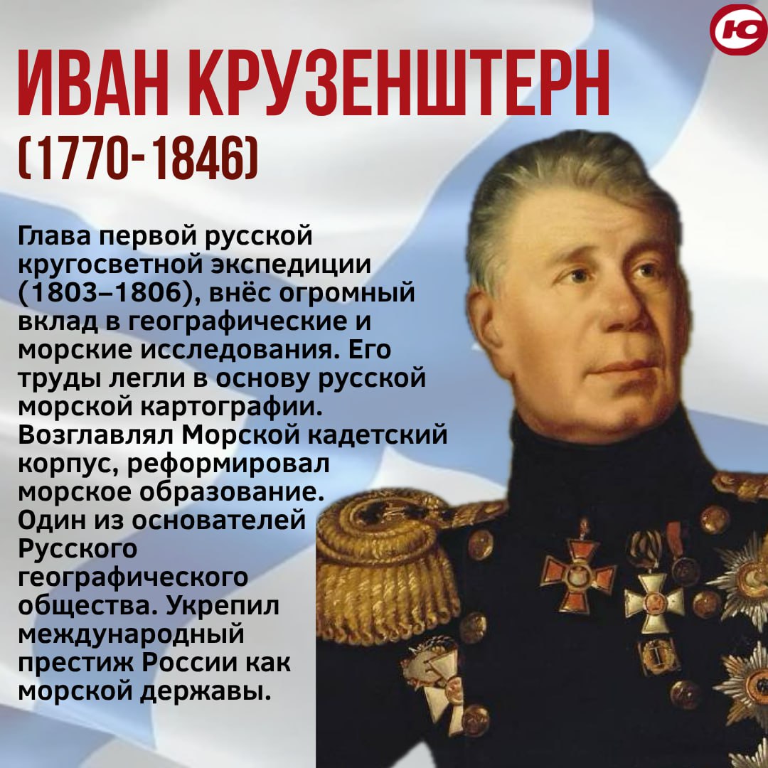 30 октября в России отмечают День основания Российского военно-морского флота 30 октября в России отмечают День основания Российского военно-морского флота