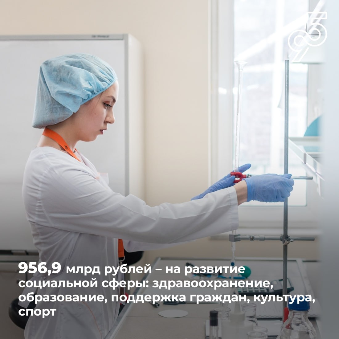 Проект бюджета Югры на три года остался социально ориентированным Проект бюджета Югры на три года остался социально ориентированным