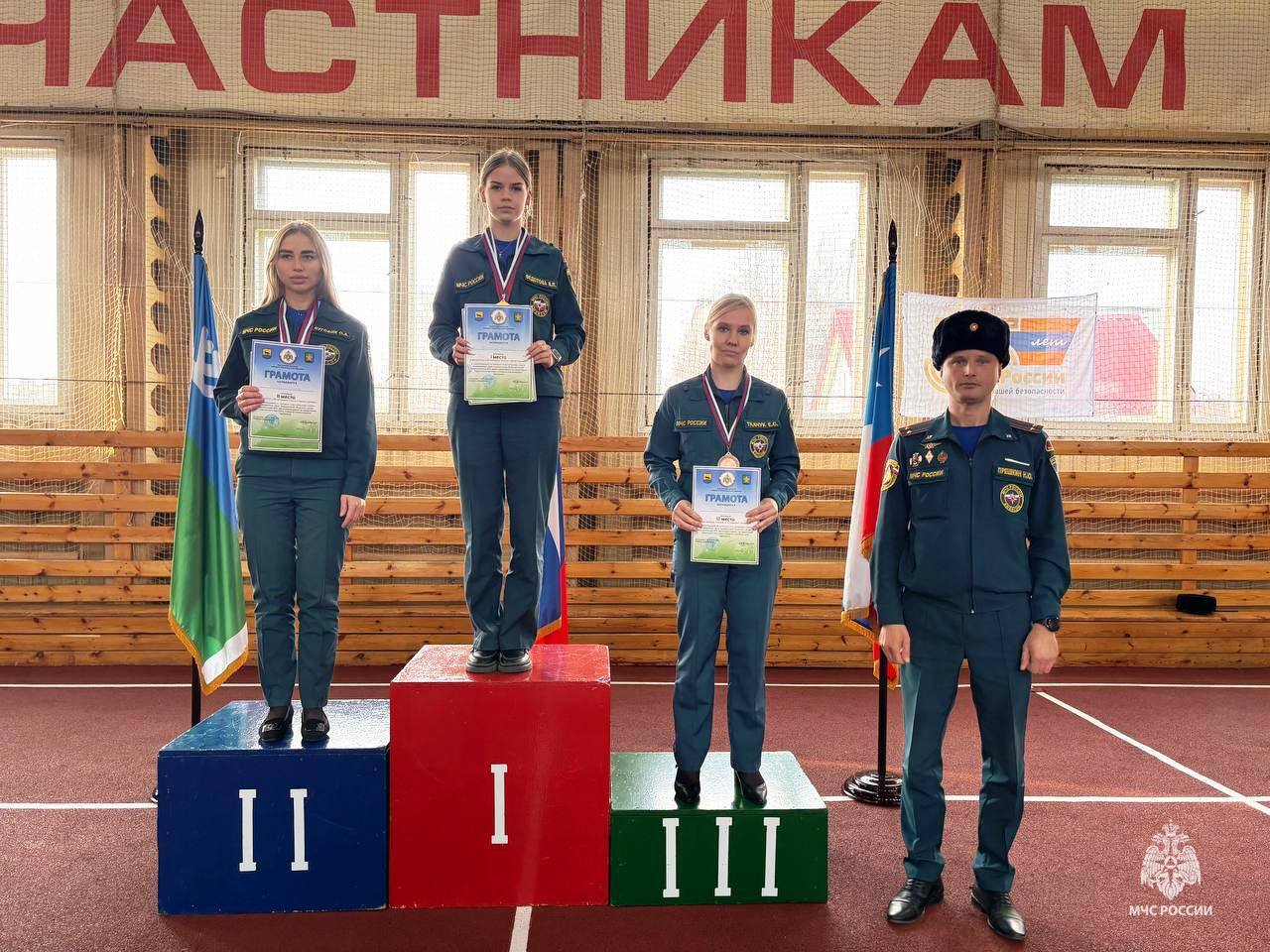 Сила и ловкость: в Сургуте определили лучших пожарных-спортсменов Сила и ловкость: в Сургуте определили лучших пожарных-спортсменов