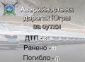 Сводка Госавтоинспекции за 5 ноября 2025 года: