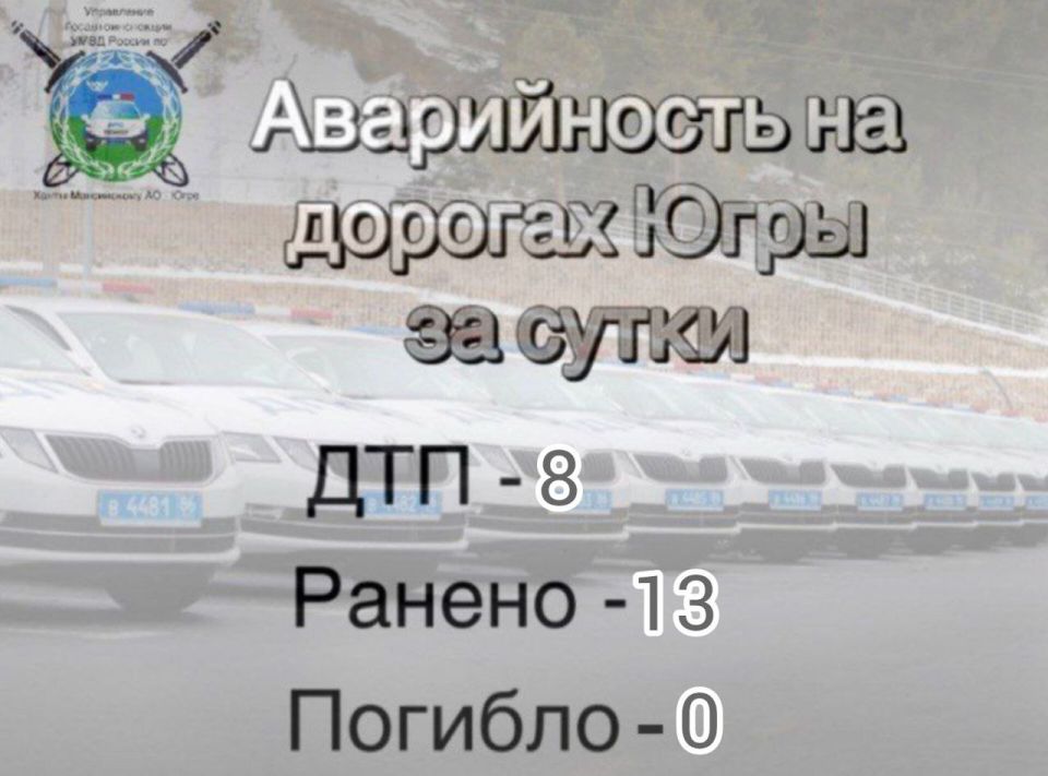 Сводка Госавтоинспекции за 10 ноября 2025 года: