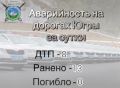 Сводка Госавтоинспекции за 10 ноября 2025 года:
