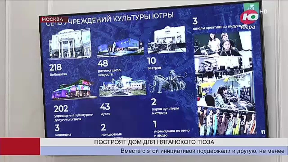 Няганский ТЮЗ обретет свой дом