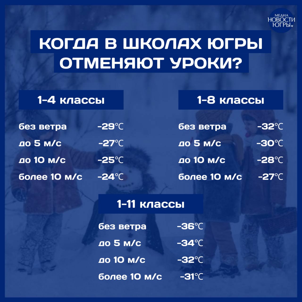 В Югру пришел мороз, а вместе с ним и первые актировки