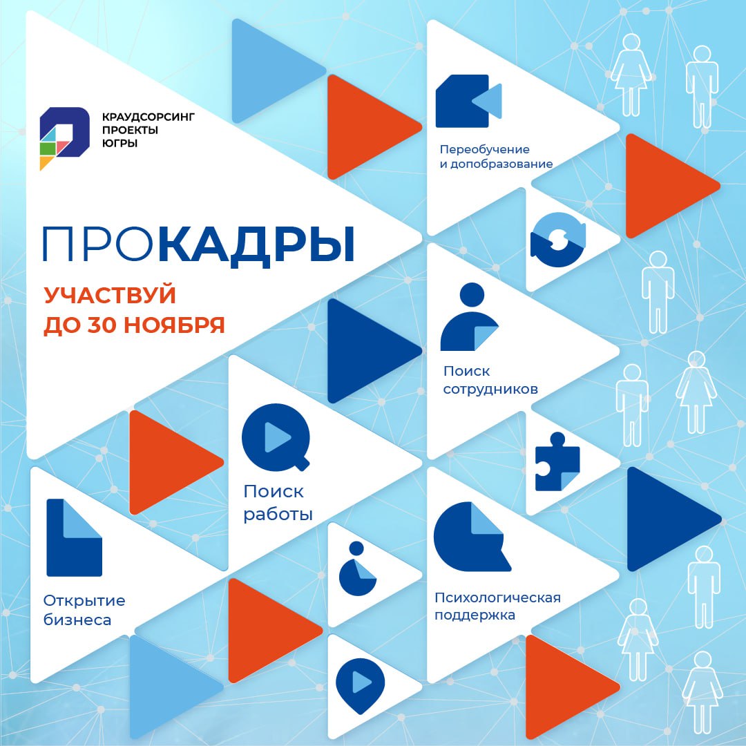 Крауд-проект «ПроКадры» ждёт инициатив от сургутян