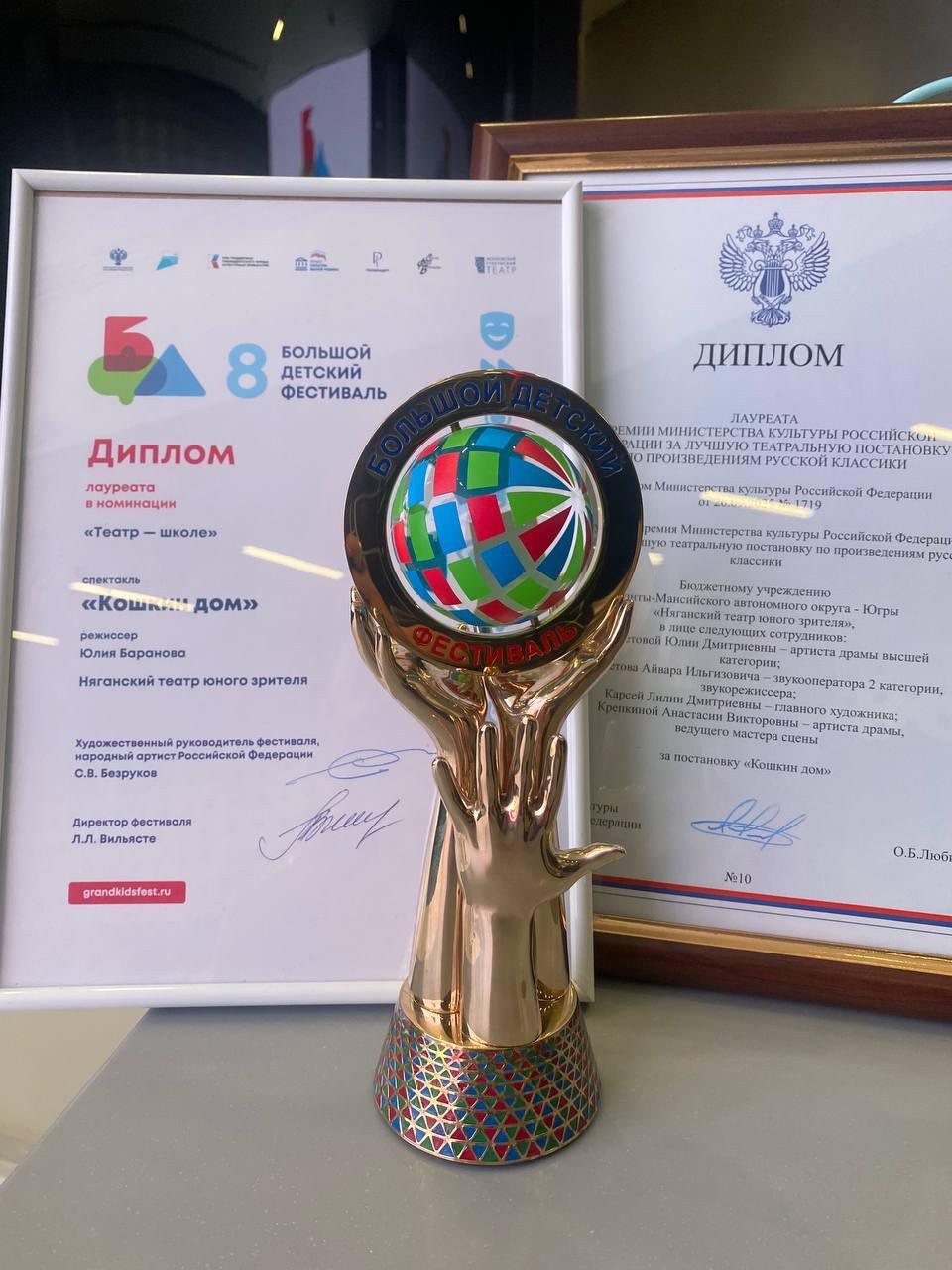 Спектакль Няганского ТЮЗа в числе лучших в России Спектакль Няганского ТЮЗа в числе лучших в России