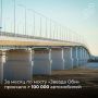 Мост, который ждала вся Югра