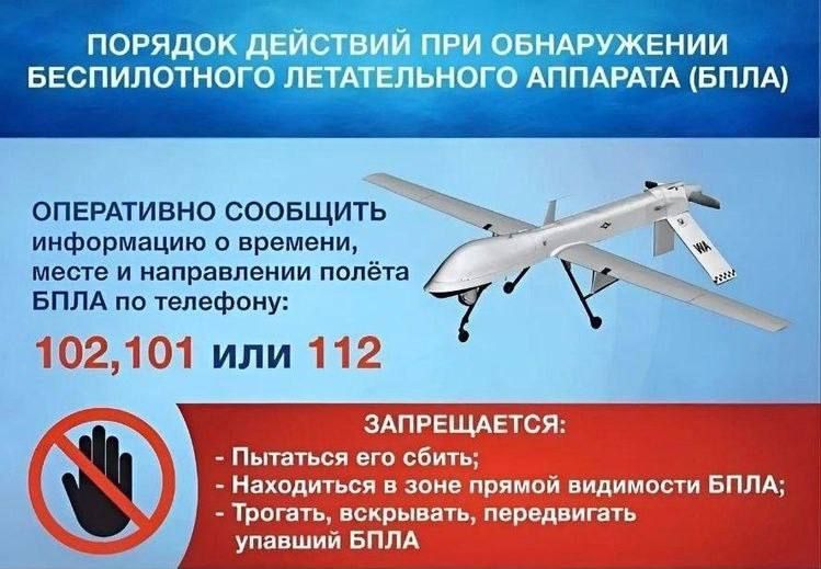 Алгоритм действий в случае обнаружения БПЛА: