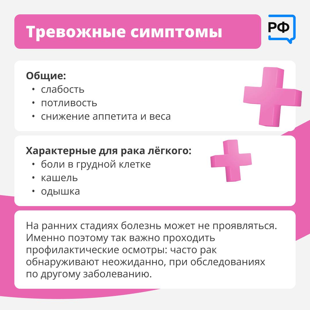 20 ноября - Всемирный день отказа от курения 20 ноября - Всемирный день отказа от курения