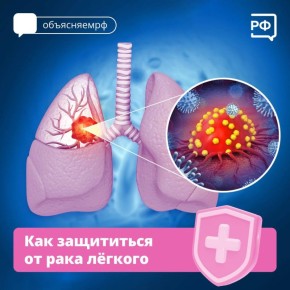 20 ноября - Всемирный день отказа от курения