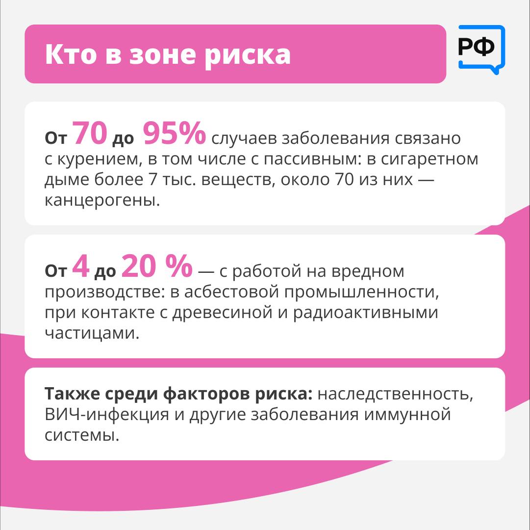 20 ноября - Всемирный день отказа от курения 20 ноября - Всемирный день отказа от курения