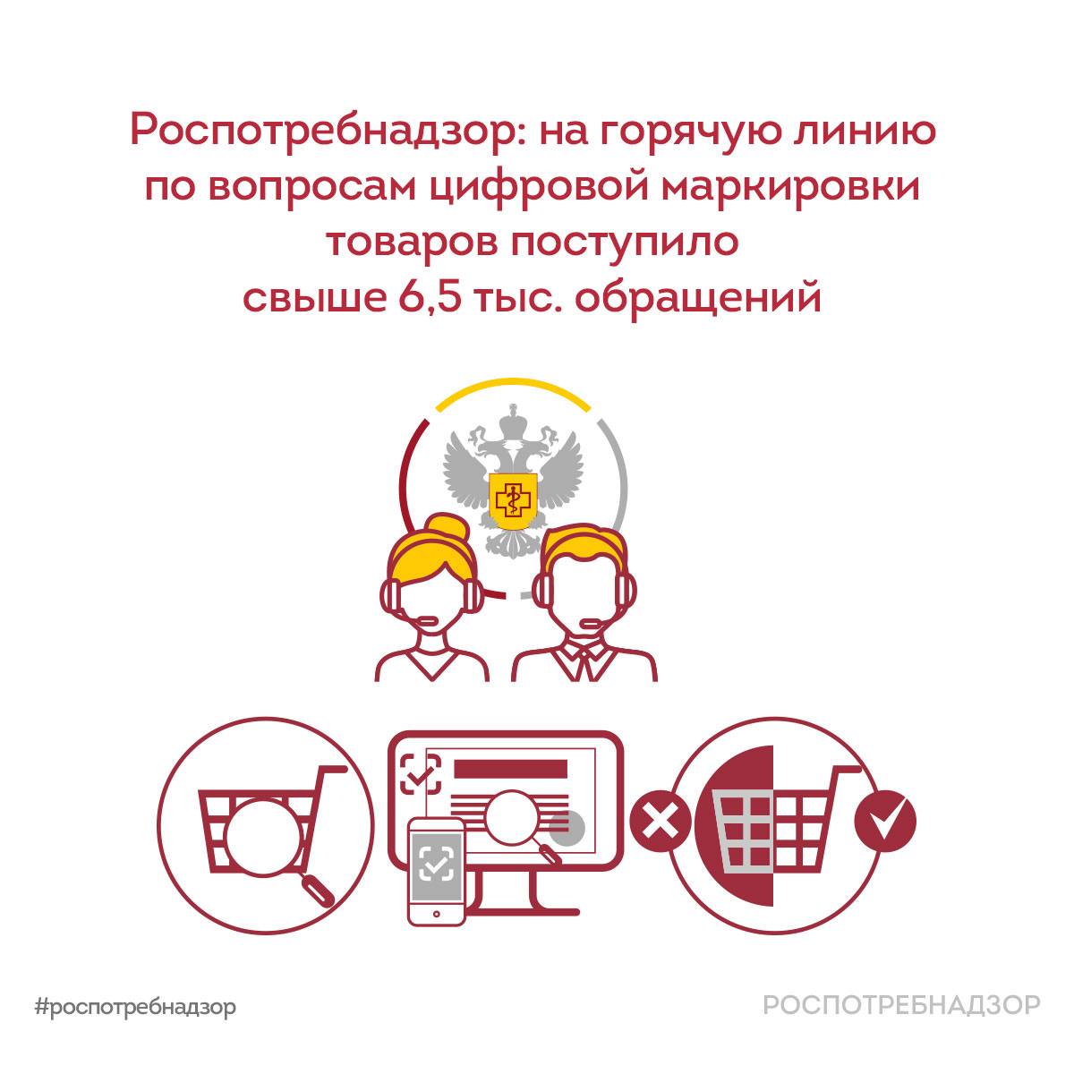 Роспотребнадзор: более 6,5 тыс