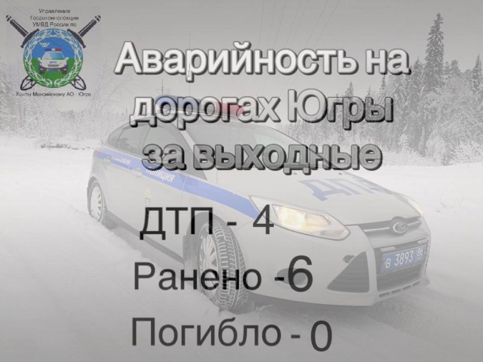 ������ ���������������� �� �������� (� 22 �� 23 ������) 2025 ����: