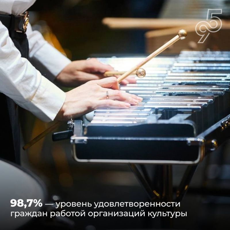 Итоги и перспективы: в Югре подвели результаты работы в сфере культуры