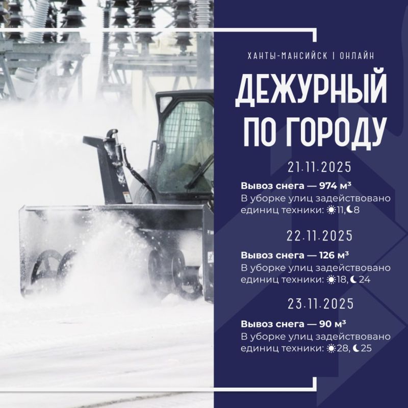 ������ ������������� ������ ������ ��������, ��� ��������� � �����-��������� 21 �������23 ������: