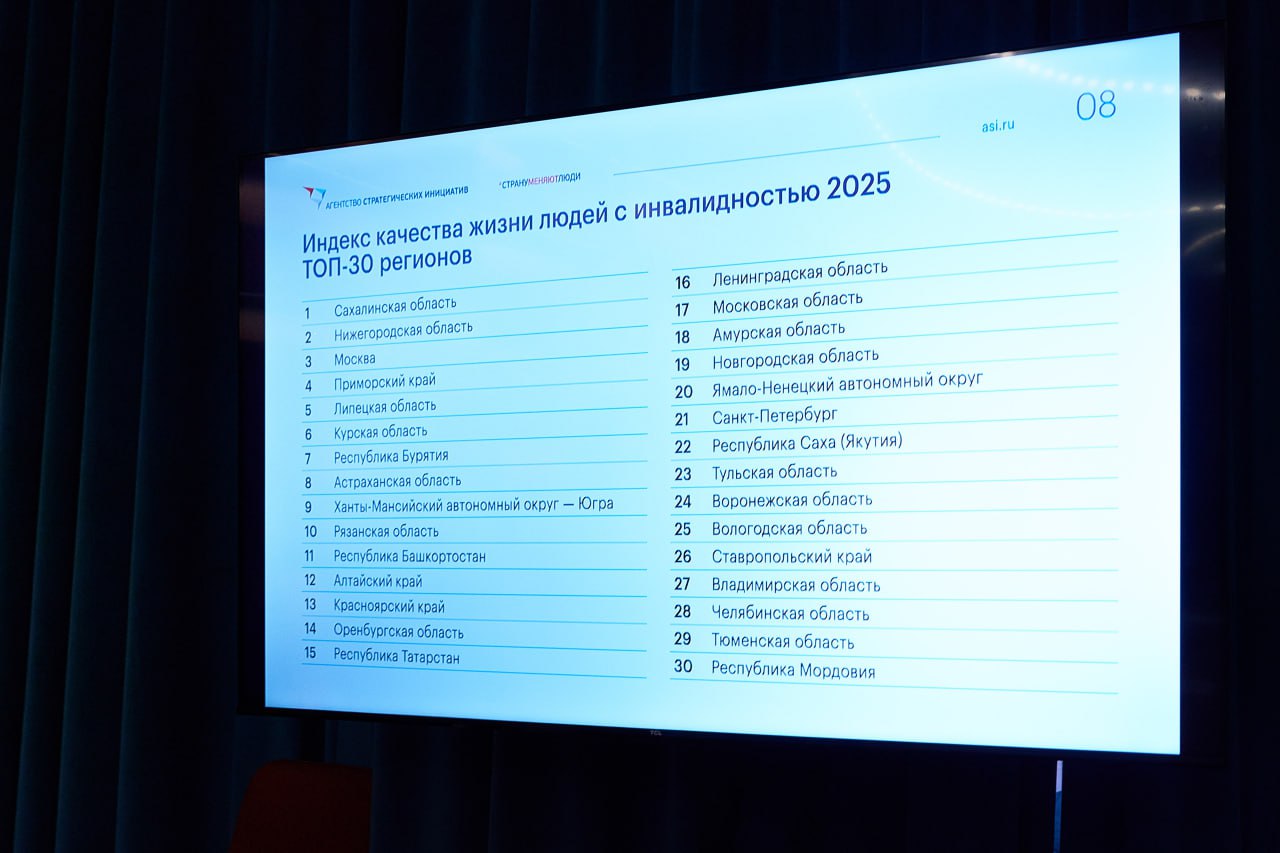 Югра вошла в десятку регионов — лидеров индекса качества жизни людей с инвалидностью Югра вошла в десятку регионов — лидеров индекса качества жизни людей с инвалидностью