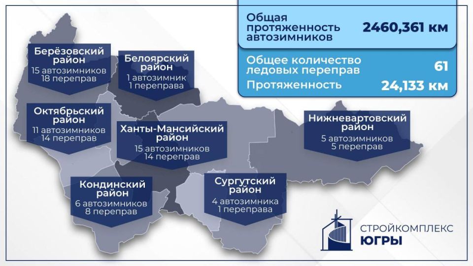 Первый автозимник в Югре планируют открыть в начале декабря