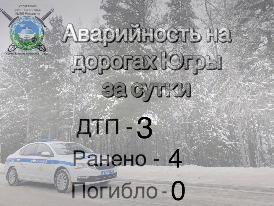 ������ ���������������� �� ����� 25 ������ 2025 ����: