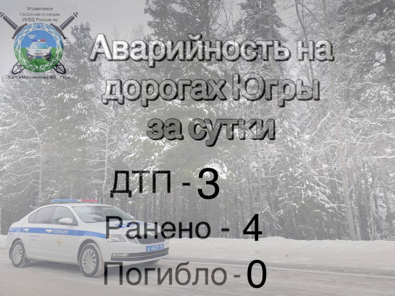Сводка Госавтоинспекции за сутки 25 ноября 2025 года: