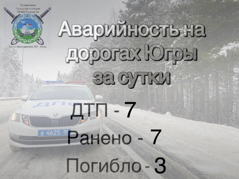 ������ ���������������� �� ����� 26 ������ 2025 ����: