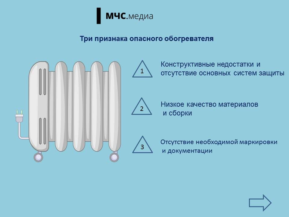 С наступлением зимы самое время напомнить о правилах эксплуатации электронагревательных приборов
