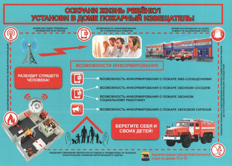 Почему нужно устанавливать пожарные извещатели?