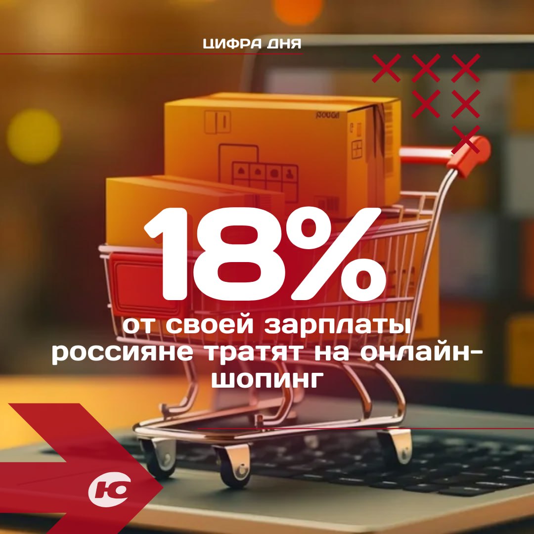 Сколько россияне тратят на онлайн-покупки?