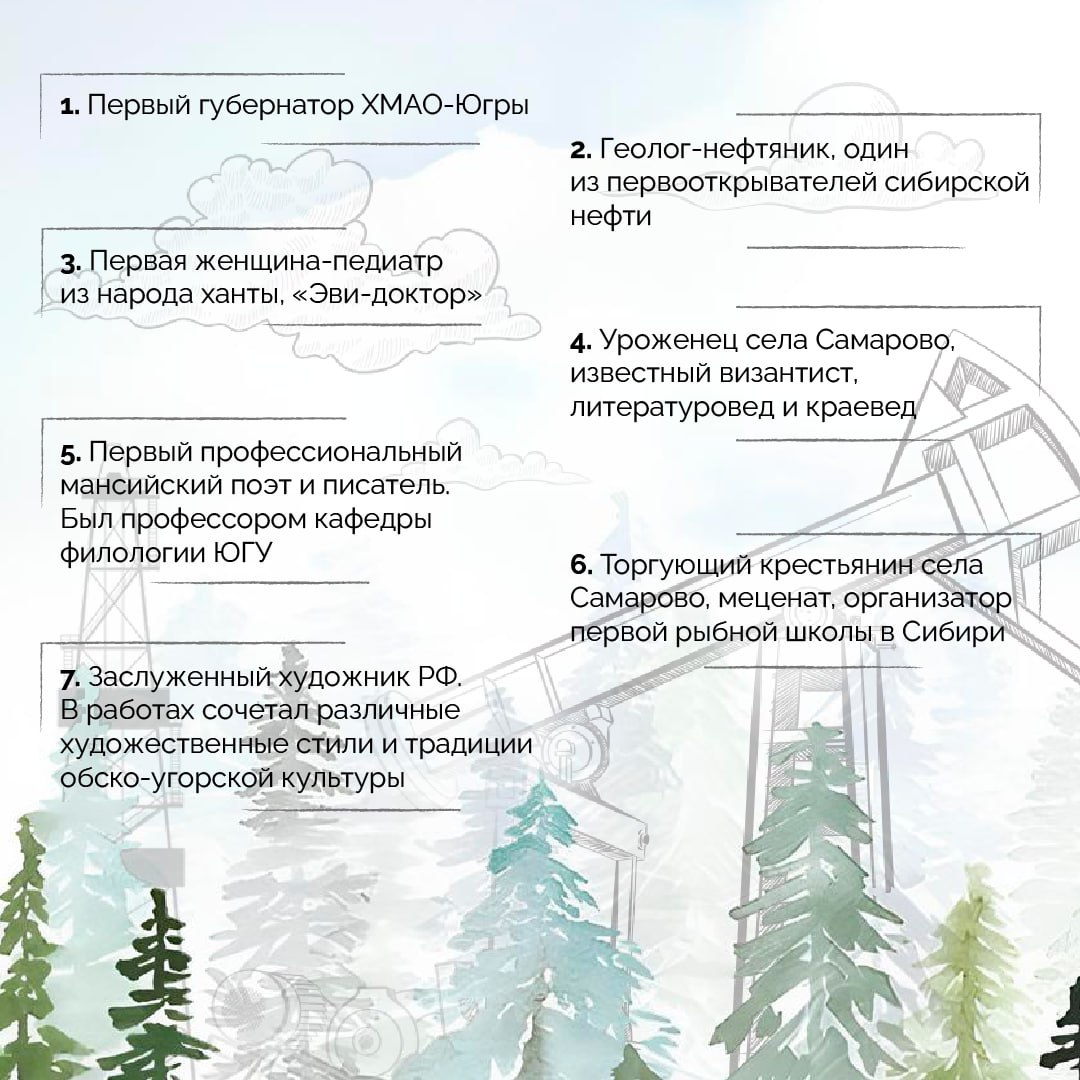 Имена, вписанные в историю Югры Имена, вписанные в историю Югры