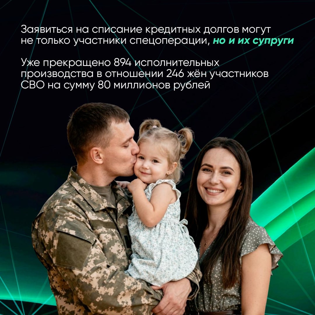 Уже 1475 югорских военнослужащих списали задолженности по кредитам Уже 1475 югорских военнослужащих списали задолженности по кредитам