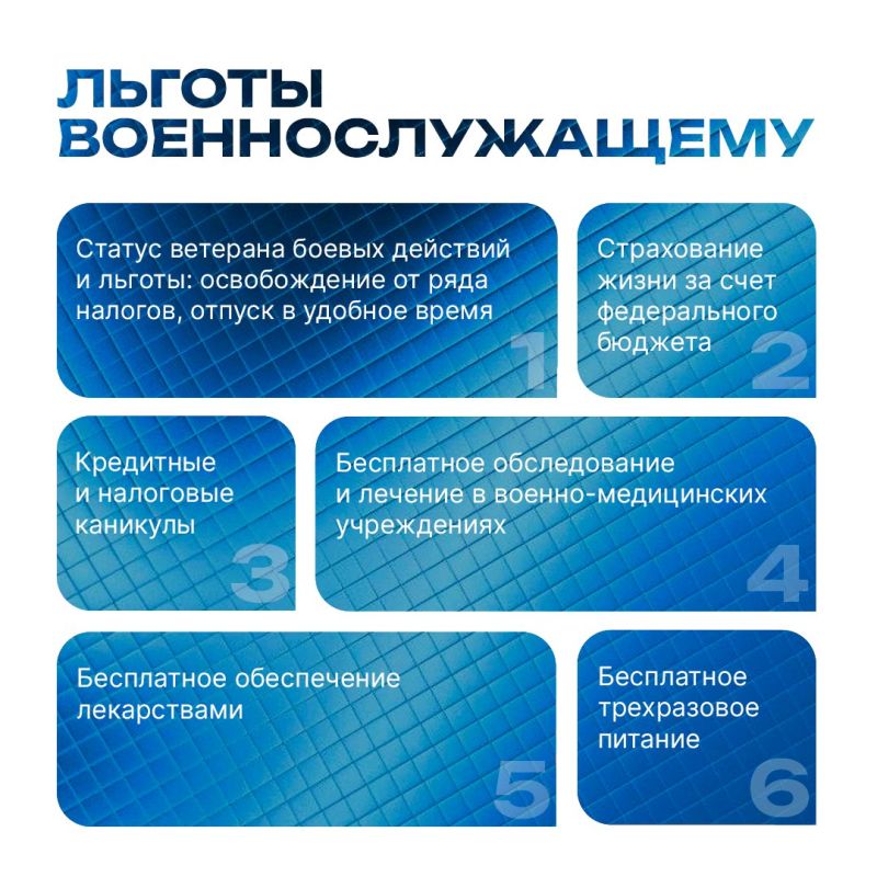 Поддержка военнослужащих и их семей Поддержка военнослужащих и их семей