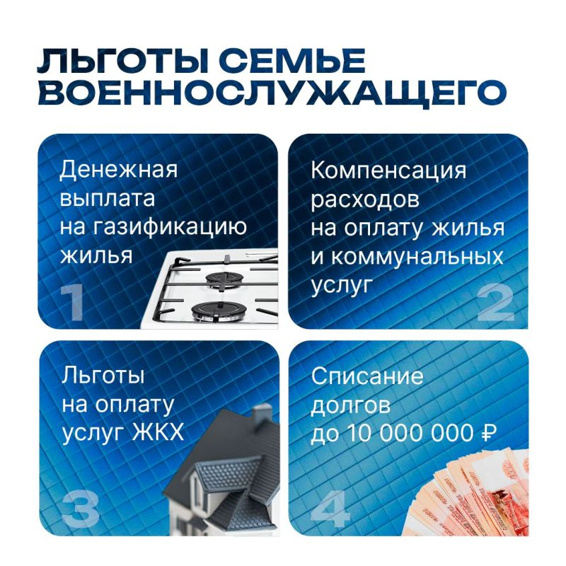 Поддержка военнослужащих и их семей Поддержка военнослужащих и их семей