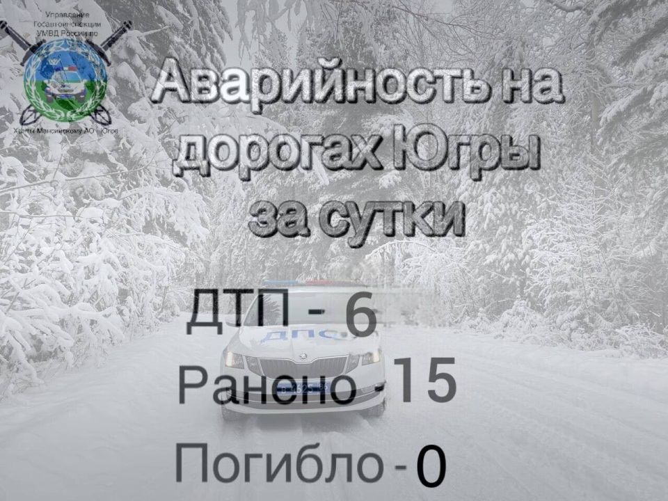 ������ ���������������� �� ����� 2 ������� 2025 ����: