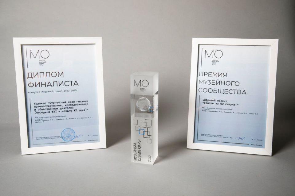 ������� ���������� ���������� �������� � ��������� �������� ��������� ����� ���� � 2025�