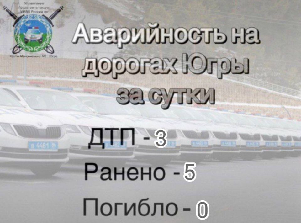 ������ ���������������� �� 4 ������� 2025 ����: