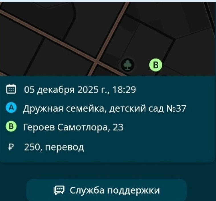 ����������� �������� �������� �����, ������� ������� ����������� � �������