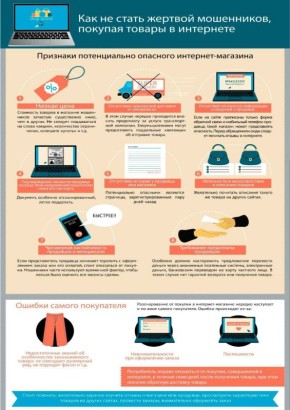 В Нижневартовске гражданин стал жертвой мошеннической схемы при покупке икры онлайн